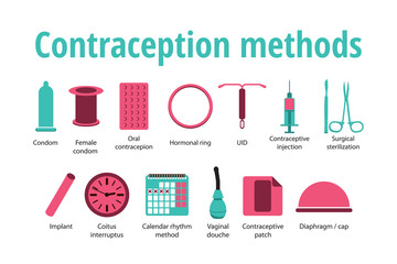 Pregnancy icons set, family and parenthood, contraception - vector