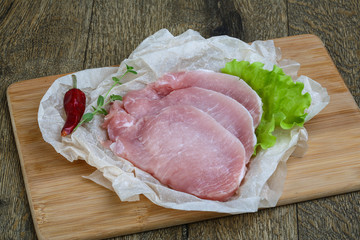 Raw pork steak