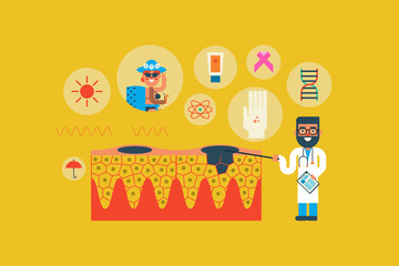 Skin cancer concept