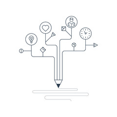 Components of creative writing or drawing. Learning concept. Self education. Storytelling.