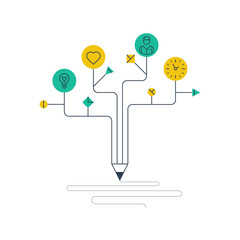 Components of creative writing or drawing. Learning concept. Self education. Storytelling.