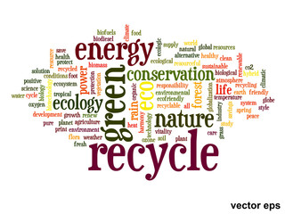 Vector conceptual ecology word cloud