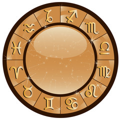 gold zodiac circle