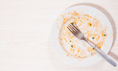 dirty and empty dish