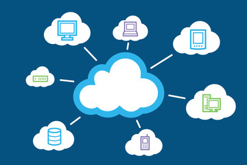 Obraz premium Cloud computing concept