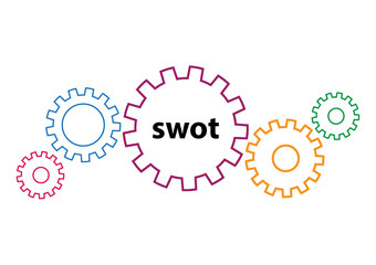swot concept with gears