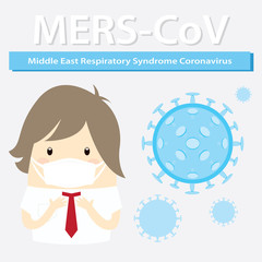 Mers-CoV (Middle East respiratory syndrome coronavirus), busines