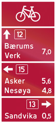 Norwegian road sign - Board guide for cyclists