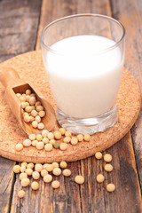 soy milk and bean