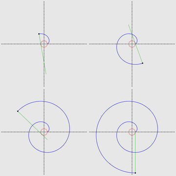 Drawing evolvent spiral demonstration