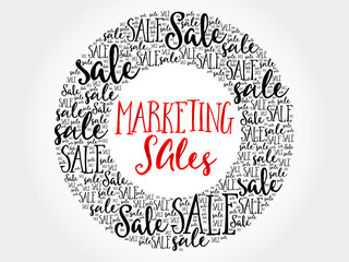 Marketing SALES circle word cloud, business concept background