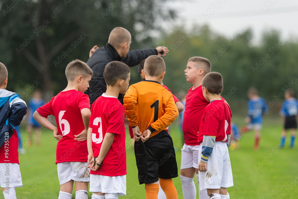 Wall mural kids soccer team