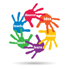 Conceptual circle hand print word cloud