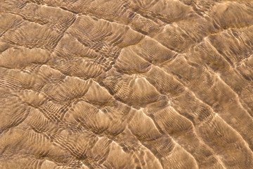 Sea Water and Sand Structure