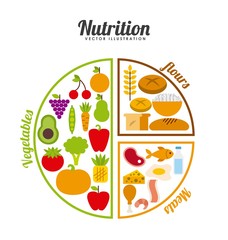nutrition concept design 