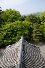 Sanmon Gate View