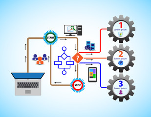 Concept business flow, this also represents business process, workflow,strategy. Business people, users, clients, employees are opting for different options in an iterative model. Vector infographics