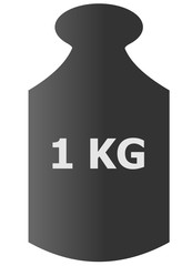 kilogram
