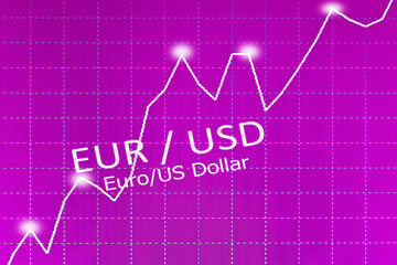 Forex trading background concept