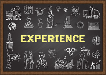 Doodle about experience on chalkboard