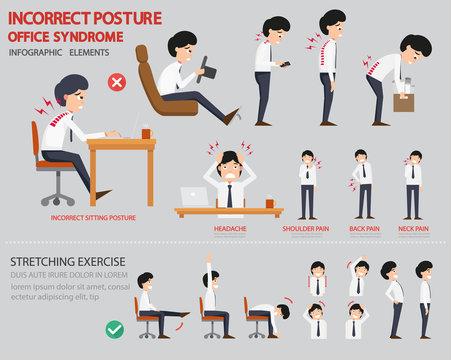 Incorrect posture and office syndrome infographic