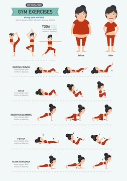 gym exercises,strong core workout.