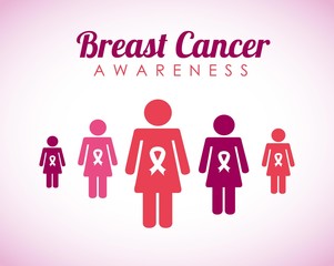 breast cancer design 