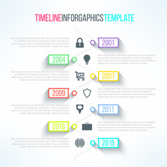Vector timeline briht template colorful infographic suitable for business presentations, reports, statistic layout