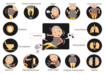 old lady diseases of symptoms Infographic.vector illustration 