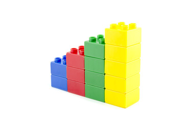 colorful stacked plastic building blocks concept for growth profit margin isolated on white background
