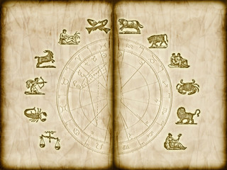 Astrology in old style