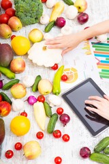 Nutritional education	