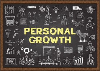 Hand drawn about personal growth on chalkboard
