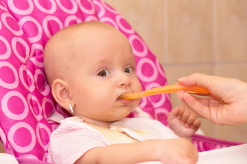 Baby girl eating with spoon