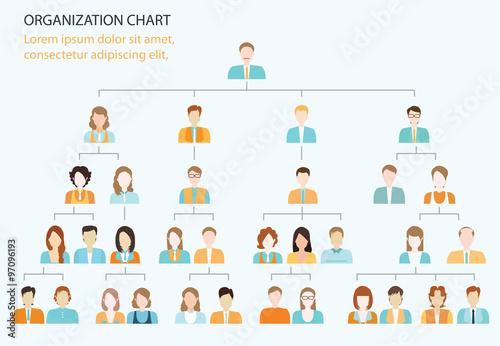 Organizational Chart Corporate Business Hierarchy Stock Image And Organizational Chart Corporate Business Hierarchy