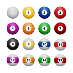 Complete Billiard Balls
