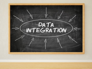 Data Integration