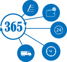 Набор иконок для интернет магазина