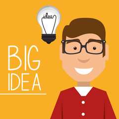 Big ideas graphic 