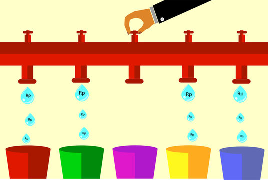 Rupiah Money Drop, illustration for cost control 
