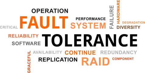 word cloud - fault tolerance