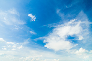 Naklejka na ściany i meble The blue sky with clouds, background