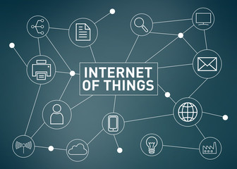 Internet of Things