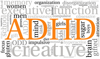 ADHD Word Cloud