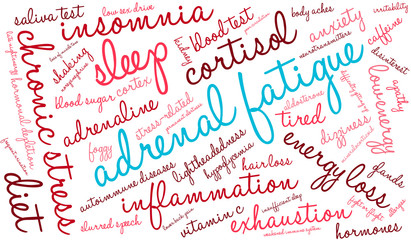 Adrenal Fatigue Word Cloud