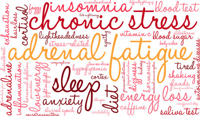 Adrenal Fatigue Word Cloud