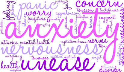 Anxiety Word Cloud