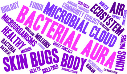 Bacterial Aura Word Cloud