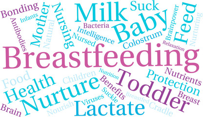 Breastfeeding word cloud on a white background. 