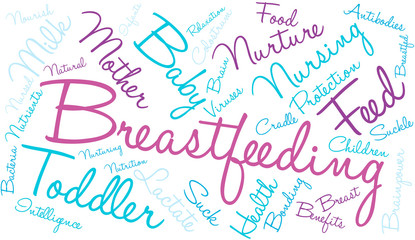 Breastfeeding word cloud on a white background. 